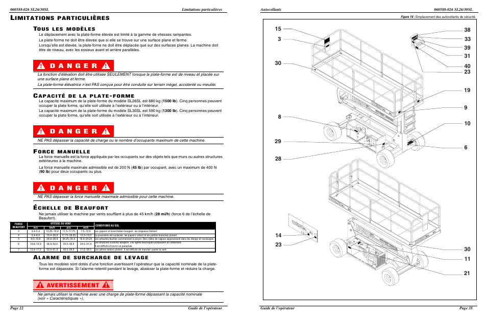 Avertissement, Imitations particulières | Snorkel SL30SL-sn13772-49999 User Manual | Page 24 / 30