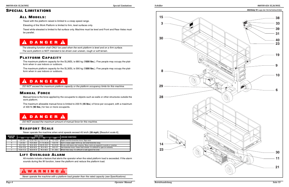 Snorkel SL30SL-sn13772-49999 User Manual | Page 6 / 30