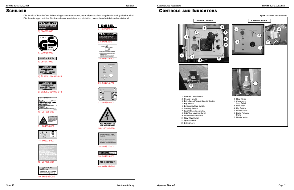 Childer, Ontrols and, Ndicators | Gl hkerze | Snorkel SL30SL-sn13772-49999 User Manual | Page 7 / 30
