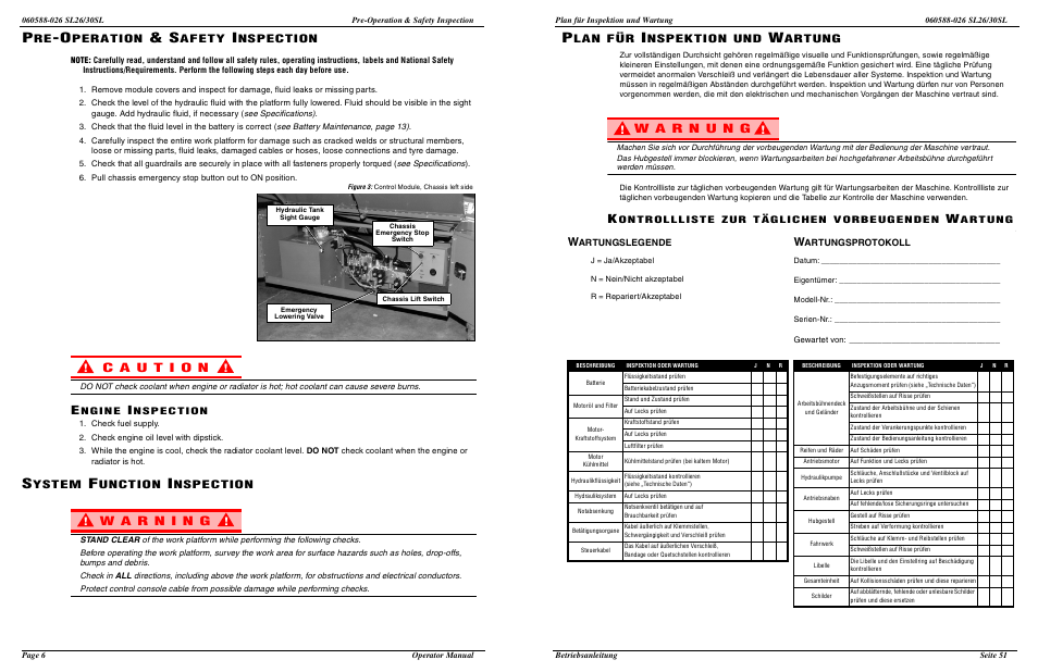 Peration, Afety, Nspection | Ystem, Unction, Lan für, Nspektion und, Artung | Snorkel SL30SL-sn13772-49999 User Manual | Page 8 / 30