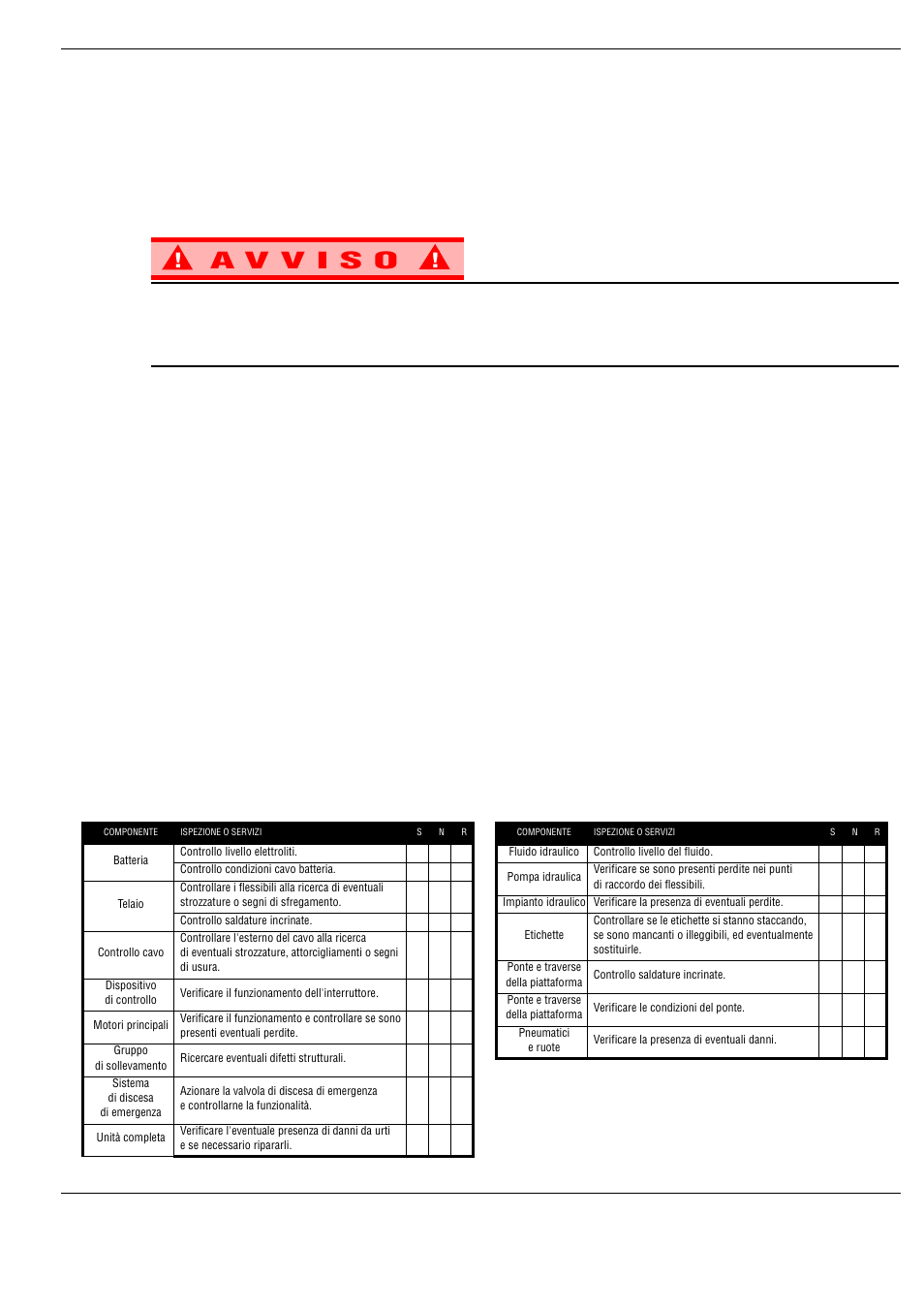 Programma di ispezione e manutenzione, Legenda della tabella manutenzione, Rapporto di manutenzione preventiva | Rogramma, Ispezione, Manutenzione, Ista, Controllo, Gior naliera, Preventiva | Snorkel SL30SL-sn50001+ User Manual | Page 101 / 104