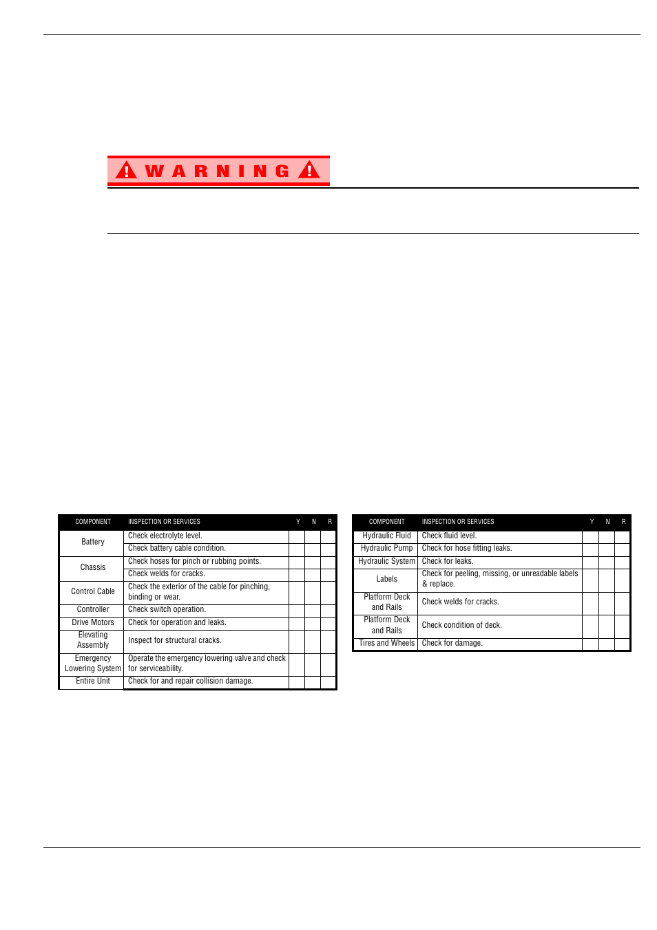 Inspection and maintenance schedule, Daily preventative maintenance checklist, Maintenance table key | Preventative maintenance report, Nspection, Aintenance, Chedule, Aily, Reventative, Hecklist | Snorkel SL30SL-sn50001+ User Manual | Page 21 / 104