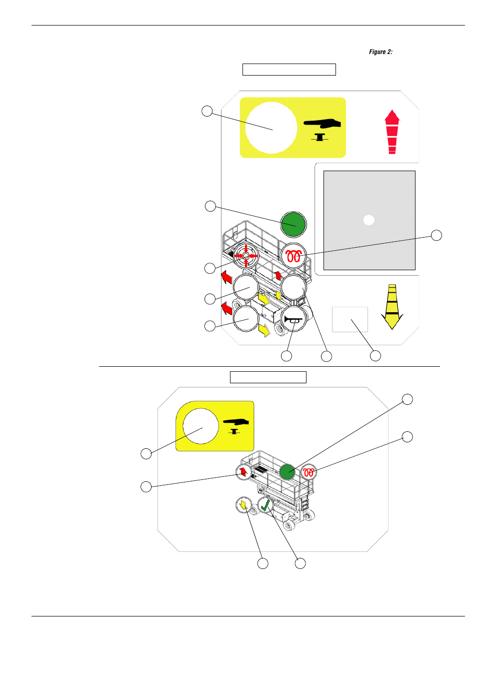 Controles e indicadores, Figure 2: controles e indicadores, 1 conducción (alta velocidad) | Conducción (baja velocidad), Nivel, Botón de la bocina, Botón de ascenso/descenso, Bujía de encendido, Arranque del motor, Botón de parada de emergencia | Snorkel SL30SL-sn50001+ User Manual | Page 69 / 104