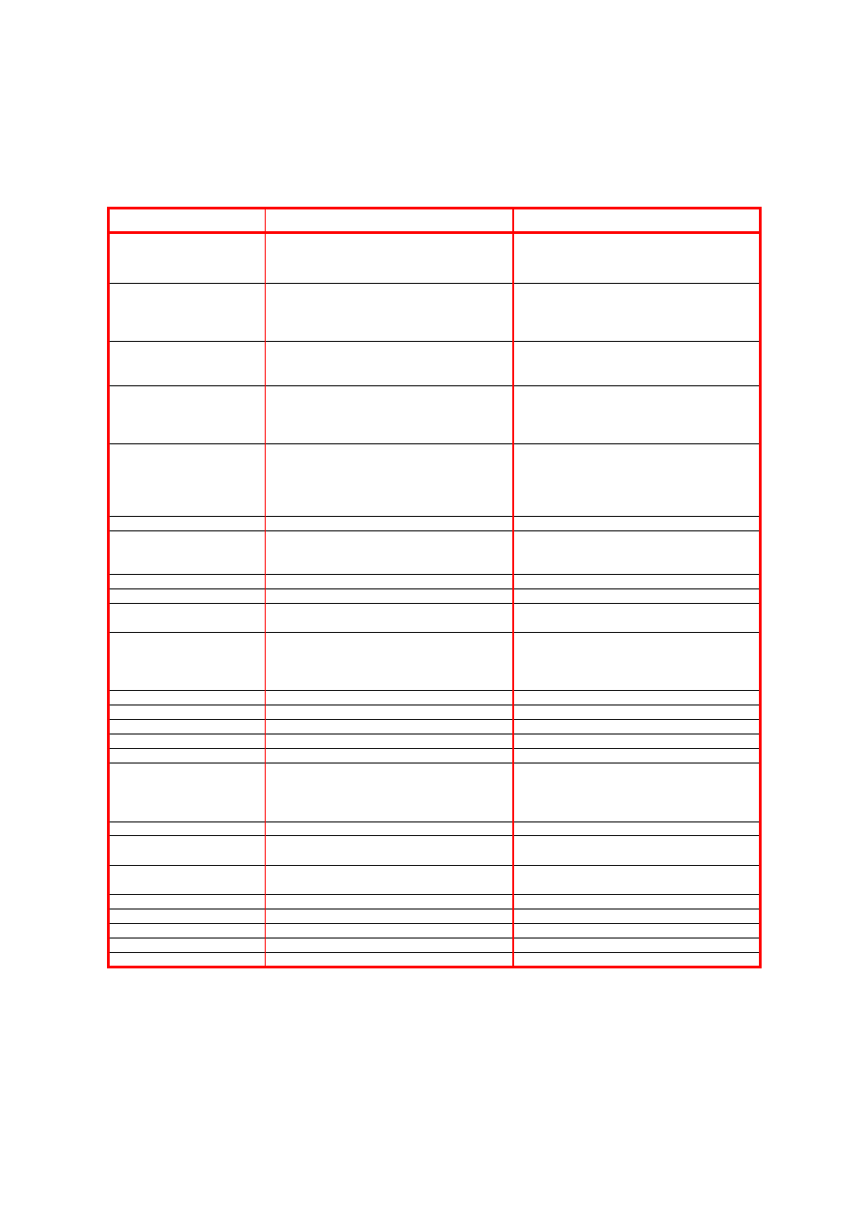 Caractéristiques, Article, Sl30sl | Sl26sl | Snorkel SL30SL-sn9600-11199 User Manual | Page 17 / 36