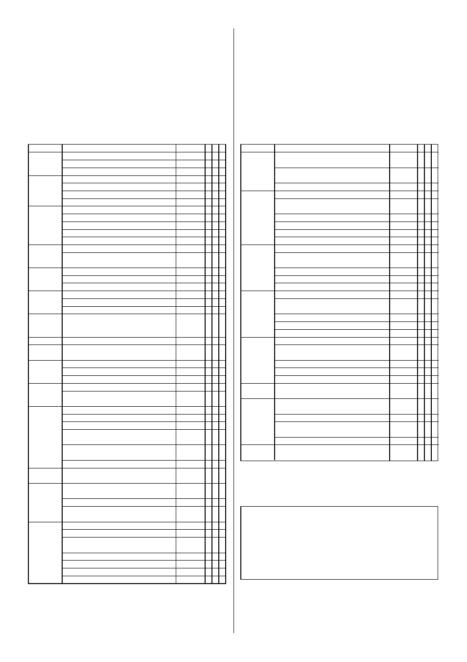 Mantenimiento periódico, Clave de la tabla para servicio periódico, Informe de servicio | Snorkel SL30SL-sn9600-11199 User Manual | Page 32 / 36
