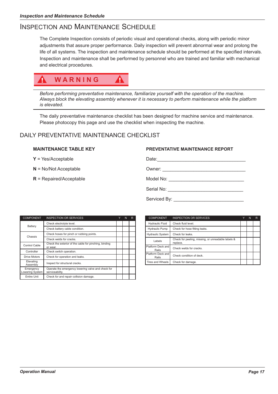 Nspection, Aintenance, Chedule | Daily preventative maintenance checklist, Maintenance table key | Snorkel SL26 Plus-sn51000 User Manual | Page 21 / 24