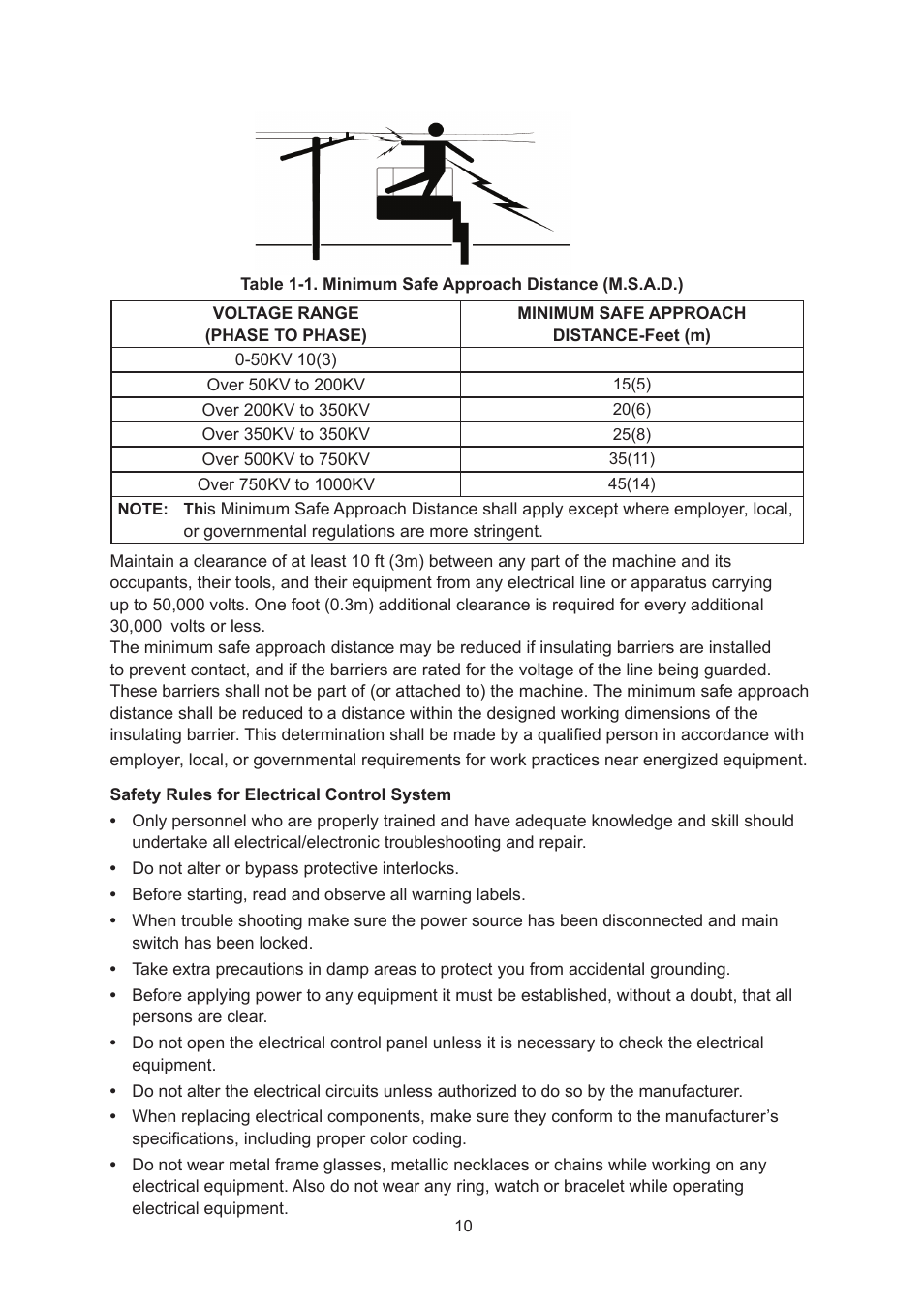 Snorkel SPM20 CE-sn0001+ User Manual | Page 13 / 64