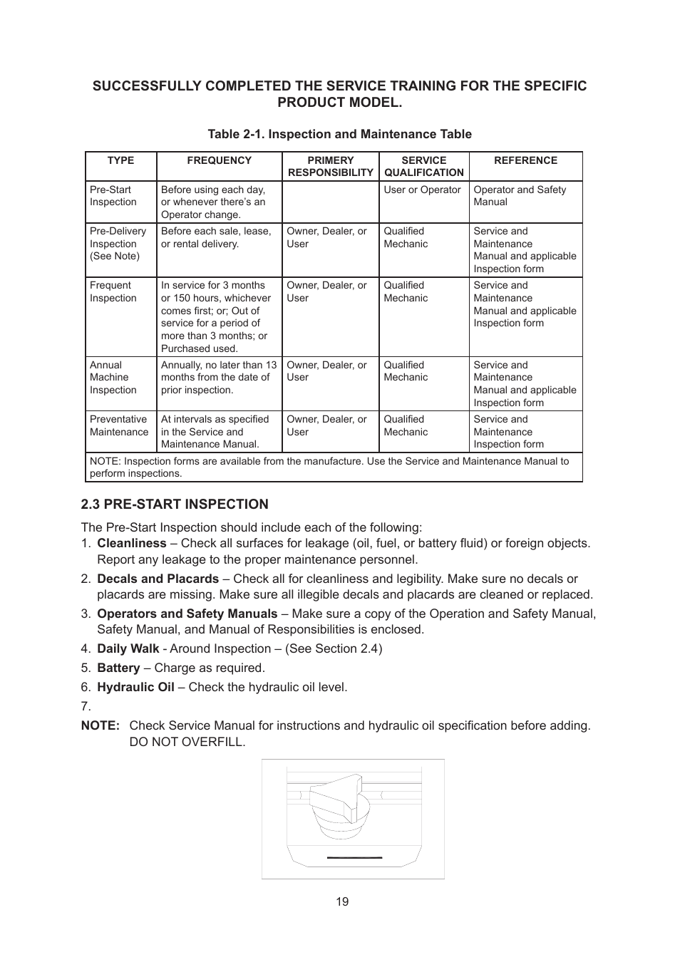 3 pre-start inspection | Snorkel SPM20 CE-sn0001+ User Manual | Page 22 / 64