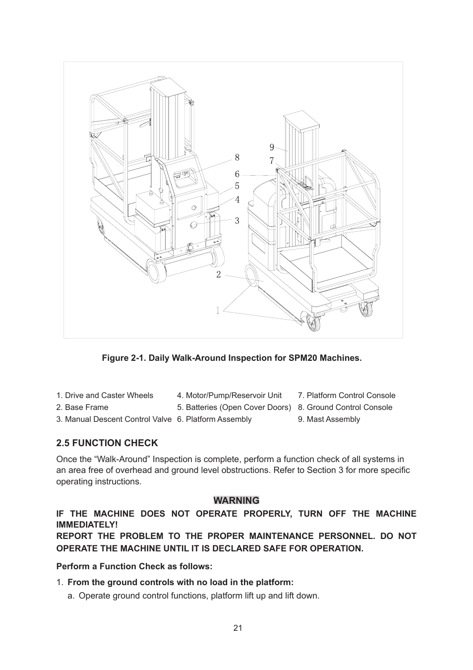 Snorkel SPM20 CE-sn0001+ User Manual | Page 24 / 64
