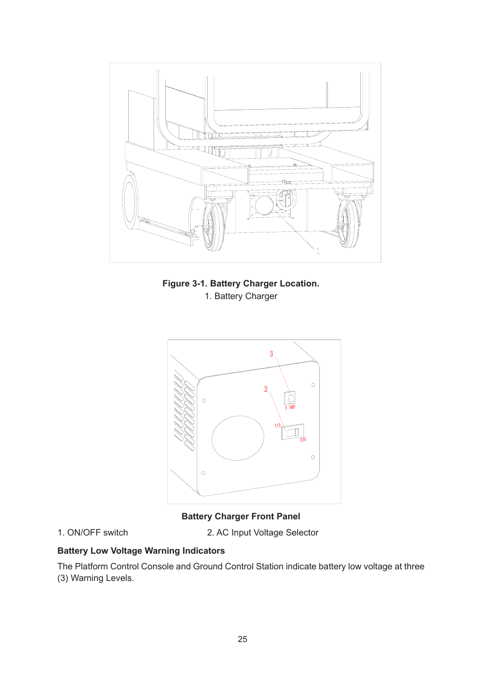 Snorkel SPM20 CE-sn0001+ User Manual | Page 28 / 64