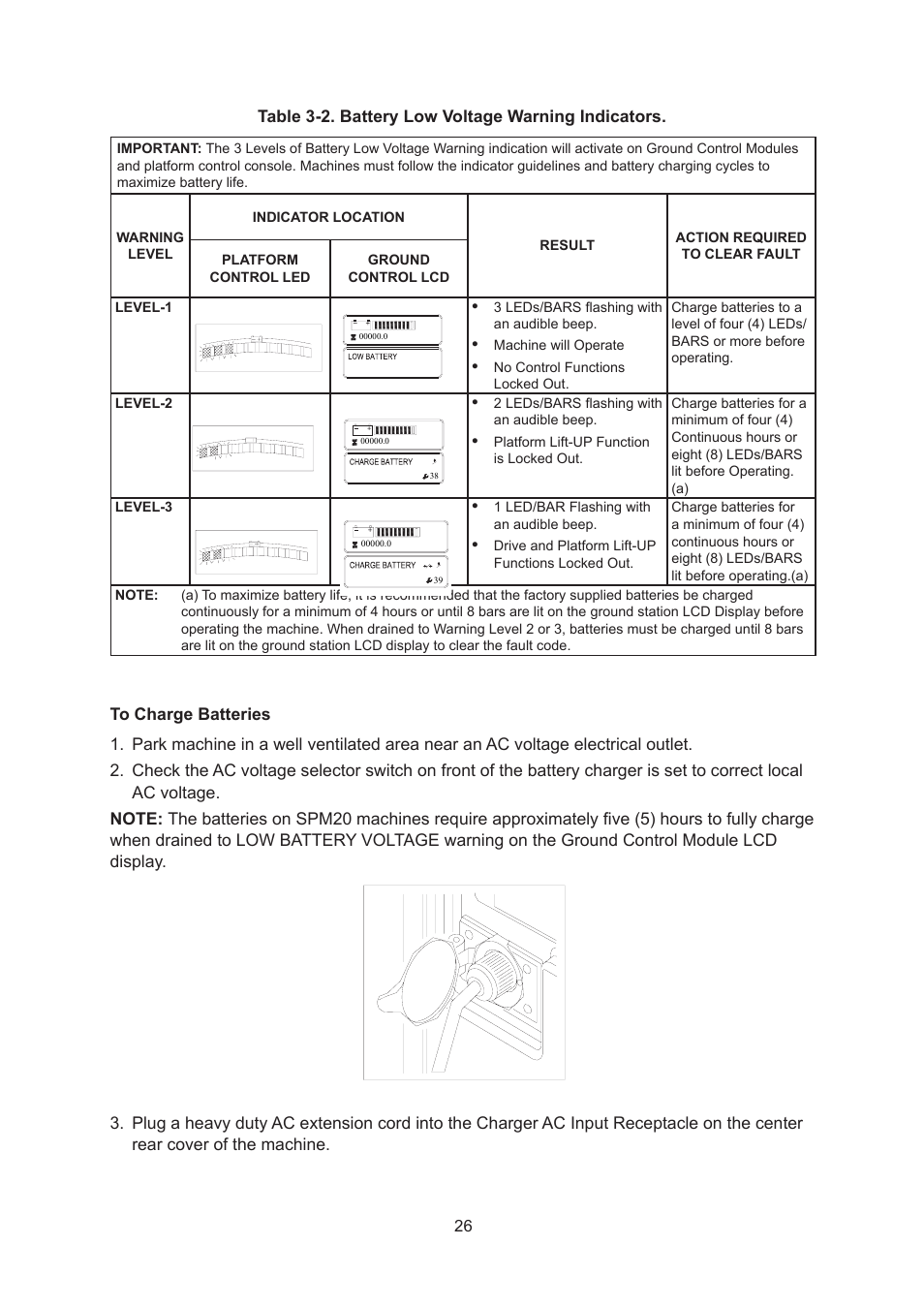 Snorkel SPM20 CE-sn0001+ User Manual | Page 29 / 64