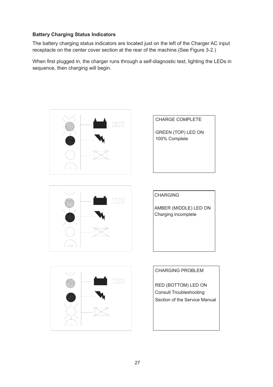 Snorkel SPM20 CE-sn0001+ User Manual | Page 30 / 64