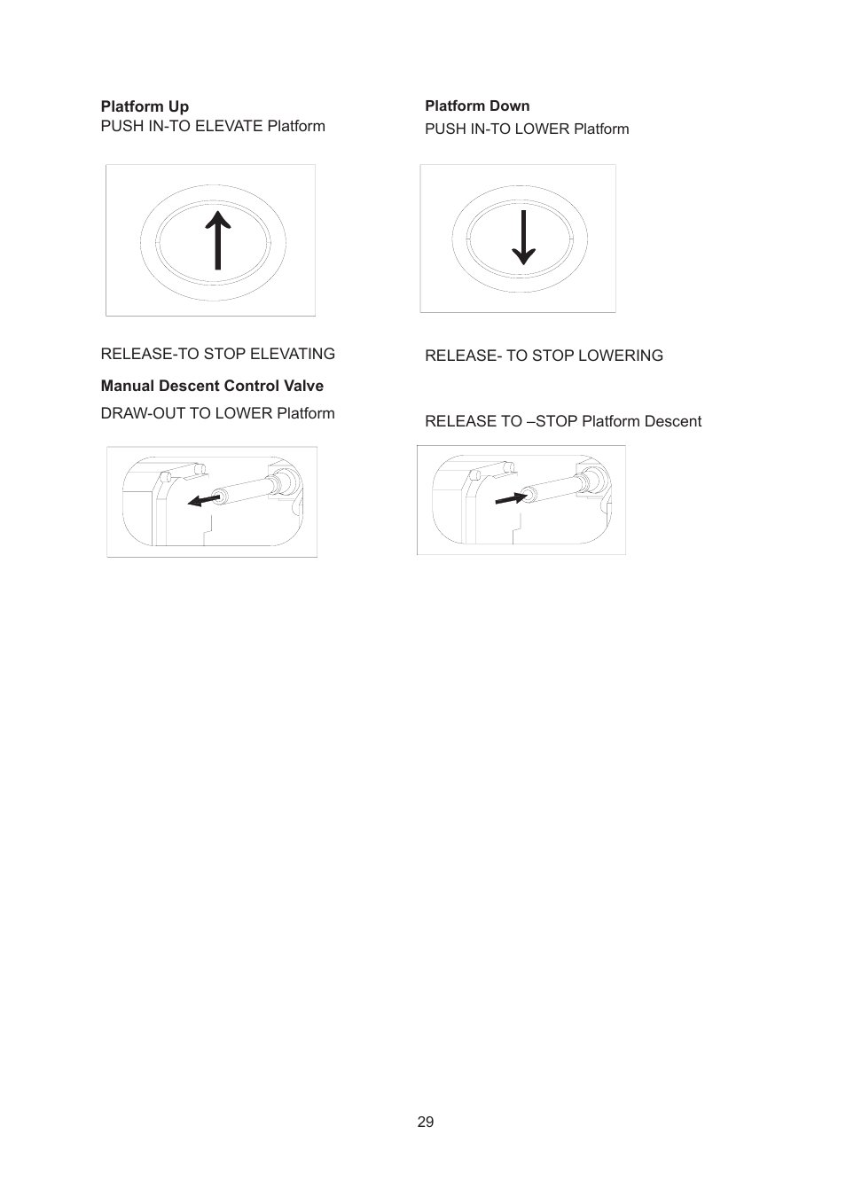 Snorkel SPM20 CE-sn0001+ User Manual | Page 32 / 64