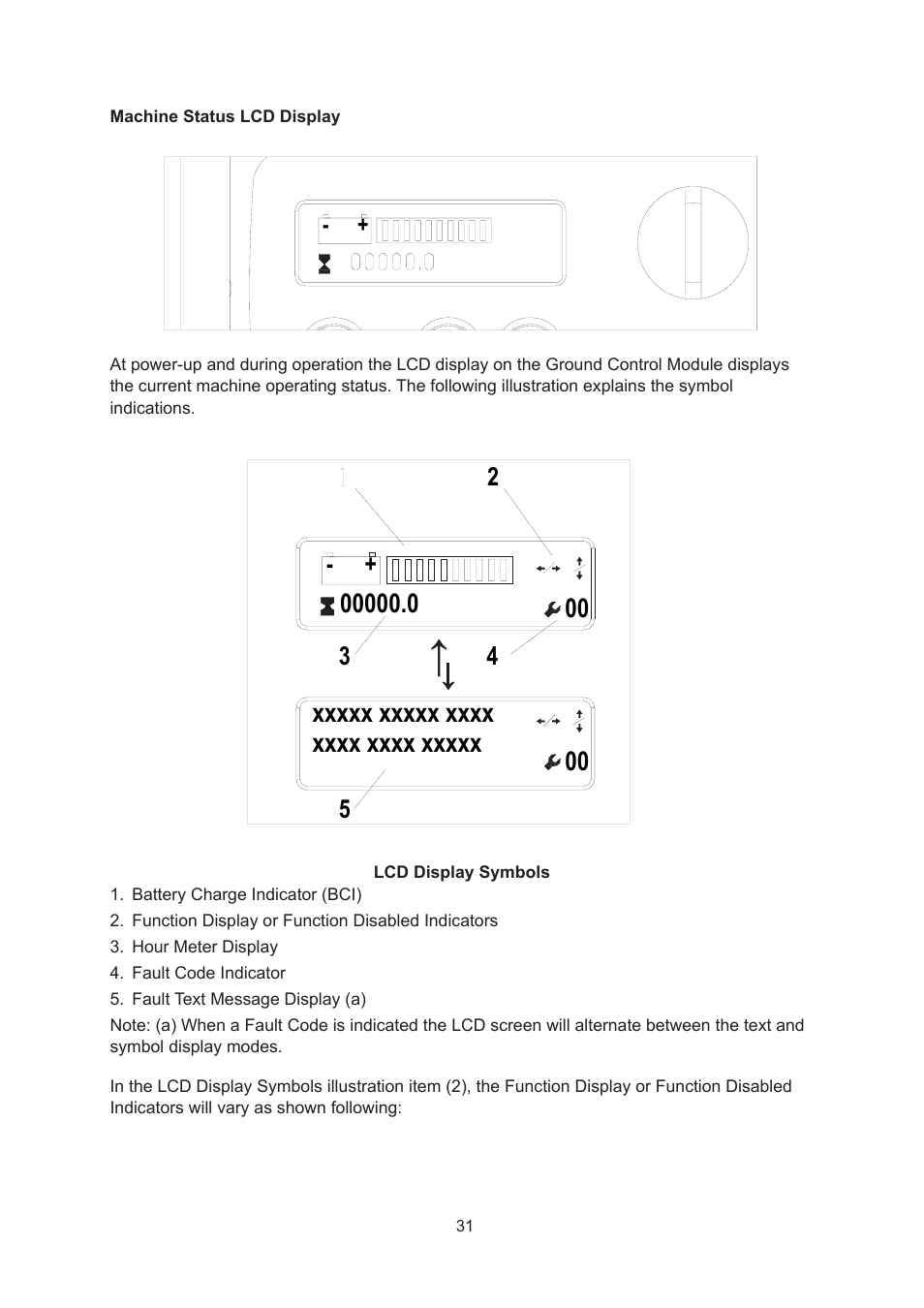 Snorkel SPM20 CE-sn0001+ User Manual | Page 34 / 64