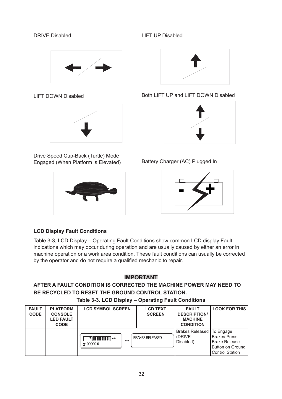 Snorkel SPM20 CE-sn0001+ User Manual | Page 35 / 64