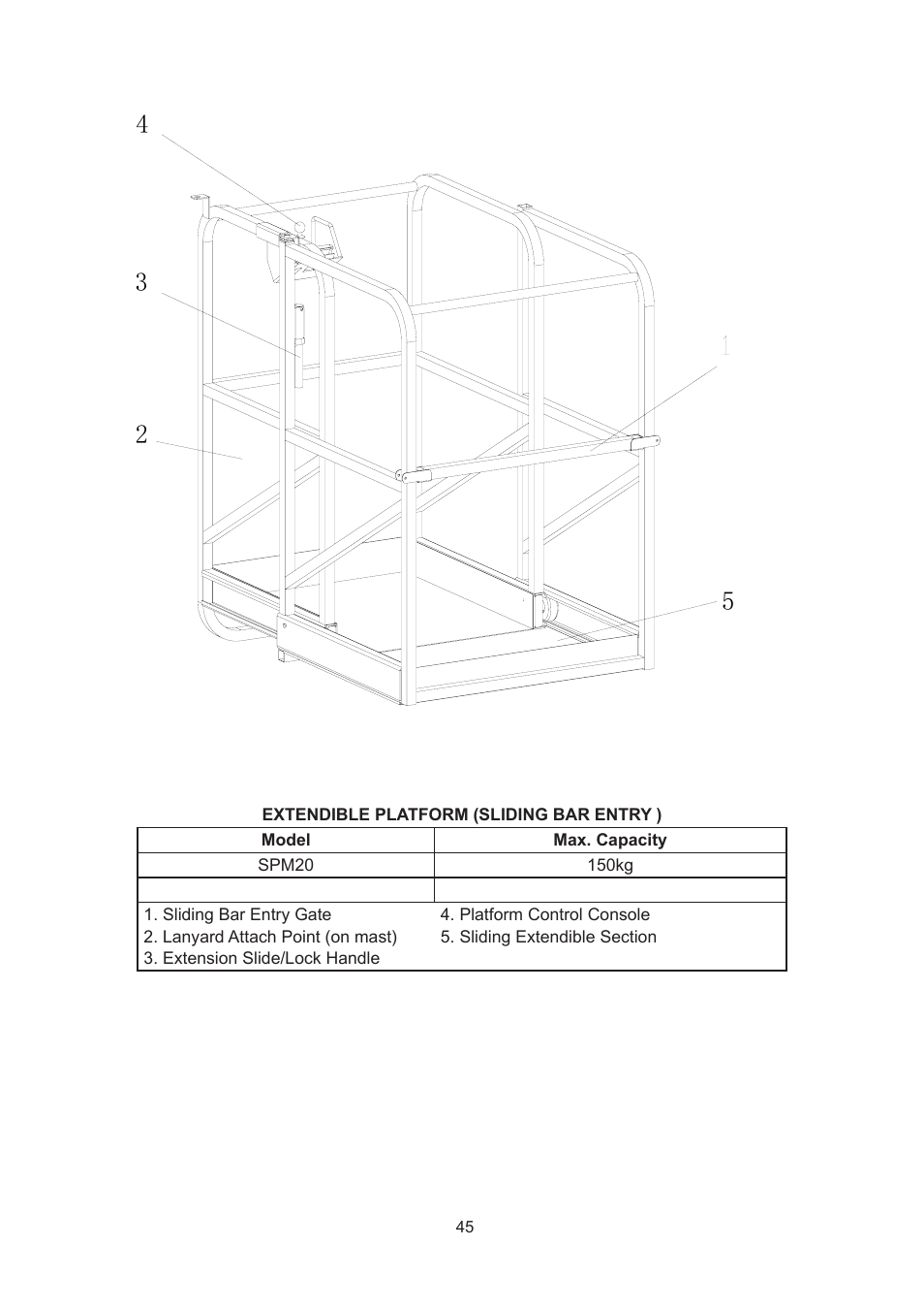 Snorkel SPM20 CE-sn0001+ User Manual | Page 48 / 64