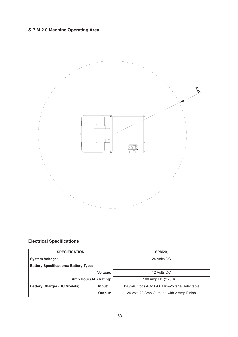 Snorkel SPM20 CE-sn0001+ User Manual | Page 56 / 64