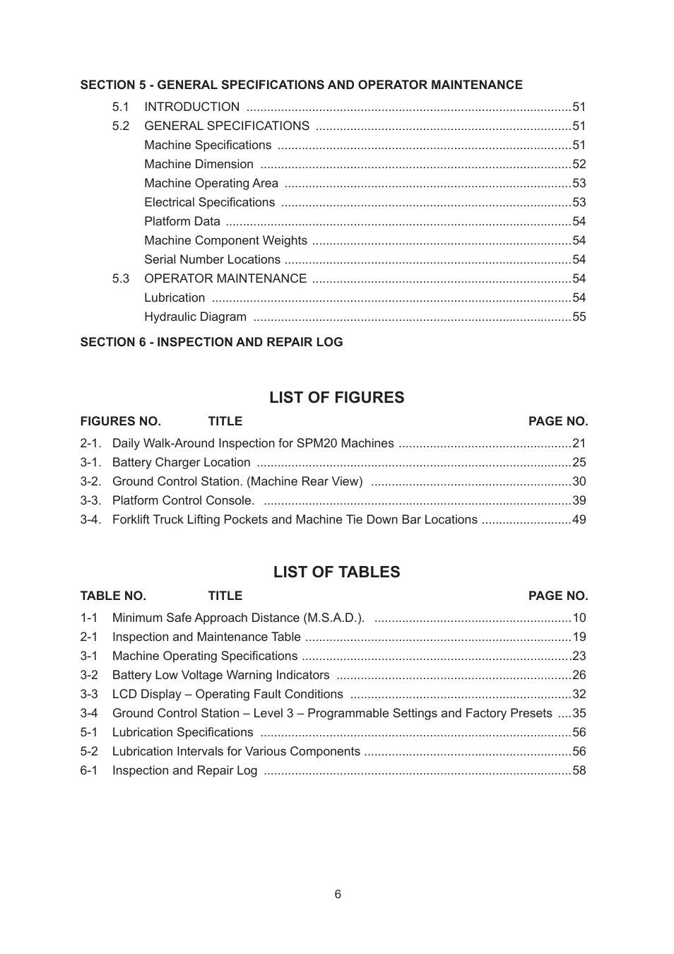 List of figures, List of tables | Snorkel SPM20 CE-sn0001+ User Manual | Page 9 / 64