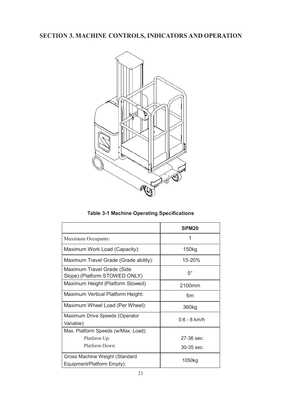 Snorkel SPM20-sn00000 User Manual | Page 27 / 52