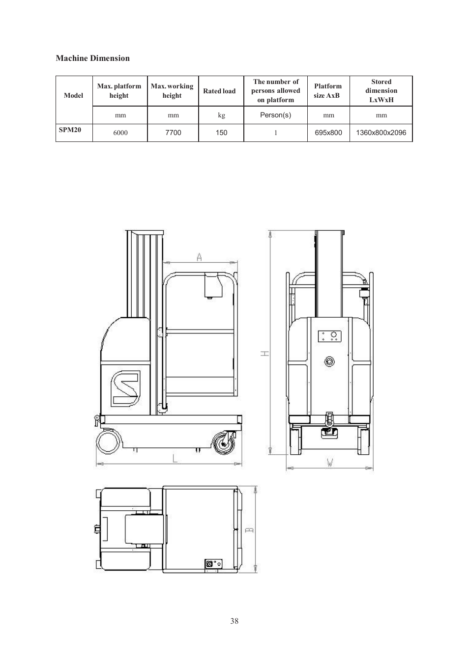 Snorkel SPM20-sn00000 User Manual | Page 42 / 52