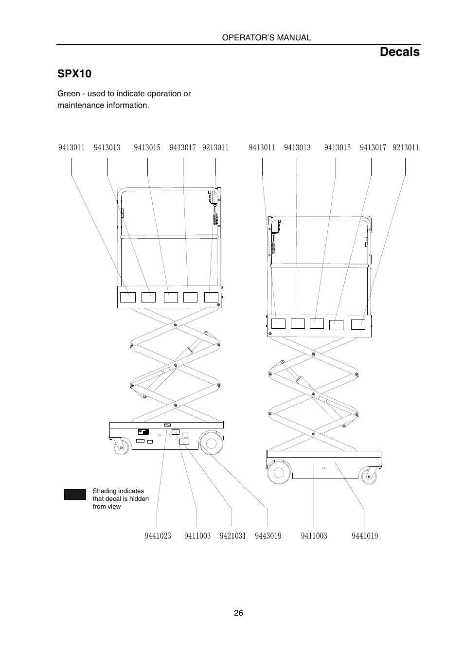 Decals | Snorkel SPX10 User Manual | Page 30 / 38