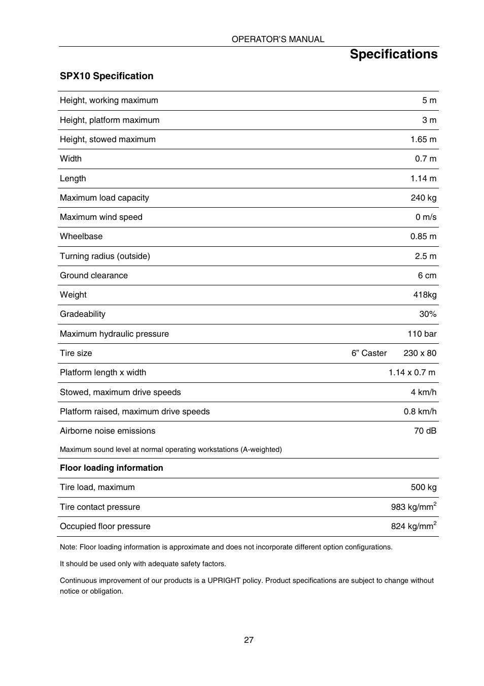 Specifications | Snorkel SPX10 User Manual | Page 31 / 38