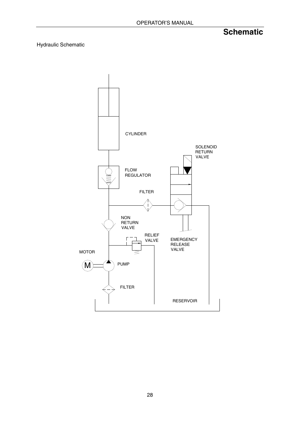 Schematic | Snorkel SPX10 User Manual | Page 32 / 38