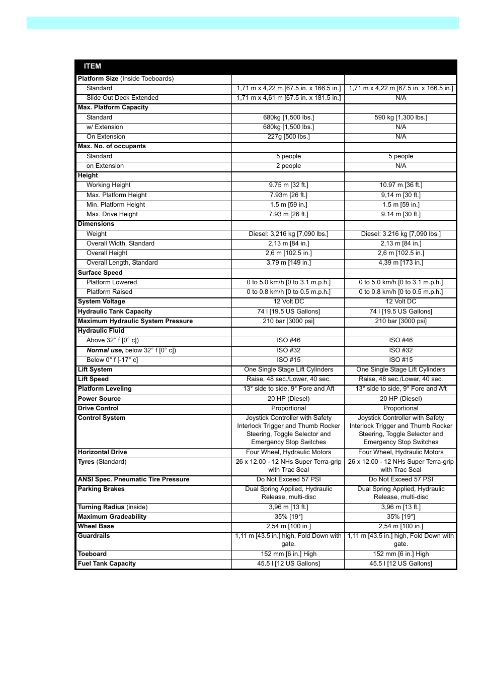 Specifications, Caractéristiques, Especificaciones | Pecifications | Snorkel SR3084SL User Manual | Page 22 / 68