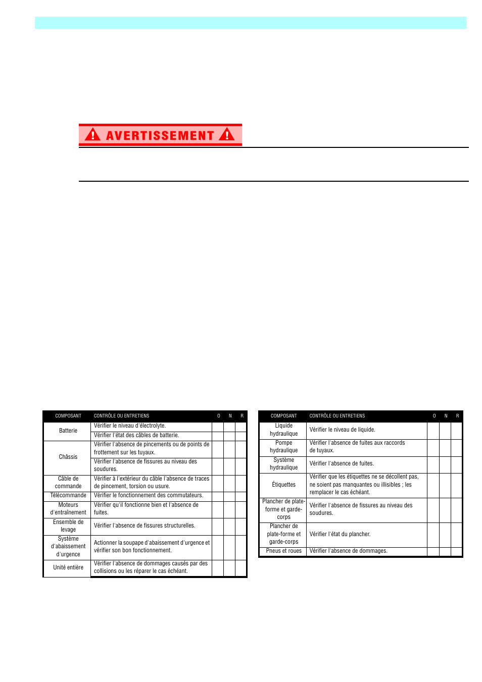Rogramme, Contrôle, Maintenance | Iste, Vérification, Quotidienne, De maintenance, Préventive | Snorkel SR3084SL User Manual | Page 43 / 68