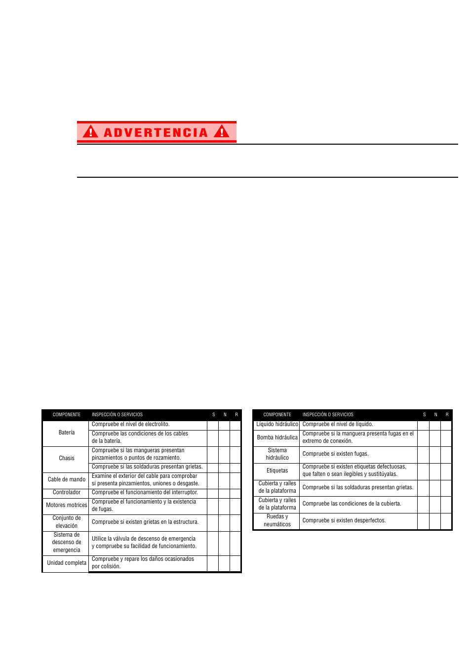 Inspección, Mantenimiento, Ista | Control, Preventivo, Diar io | Snorkel SR3084SL User Manual | Page 65 / 68