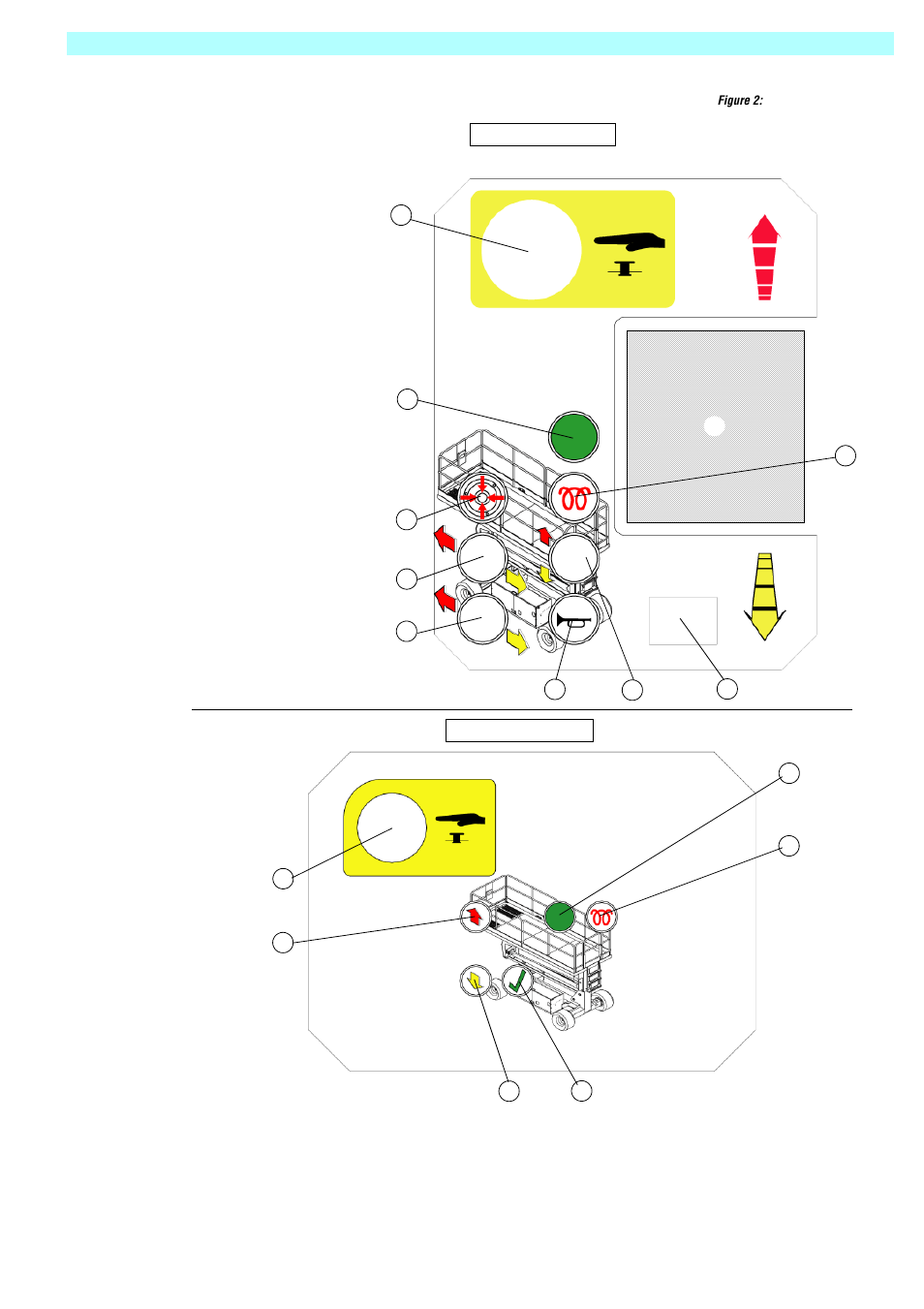 Controls and indicators, Figure 2: controls and indicators, 1 drive (hi speed) | Drive (low speed), Level, Horn button, Lift/lower button, Glow plug, Engine start, Emergency stop button | Snorkel SR3084SL User Manual | Page 9 / 68