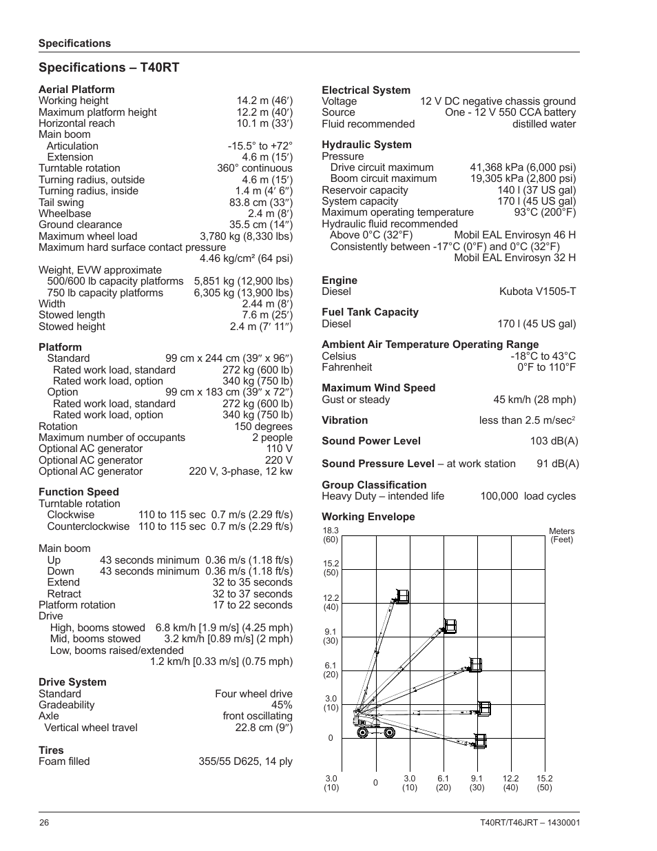 Specifications – t40rt | Snorkel T46JRT User Manual | Page 28 / 30