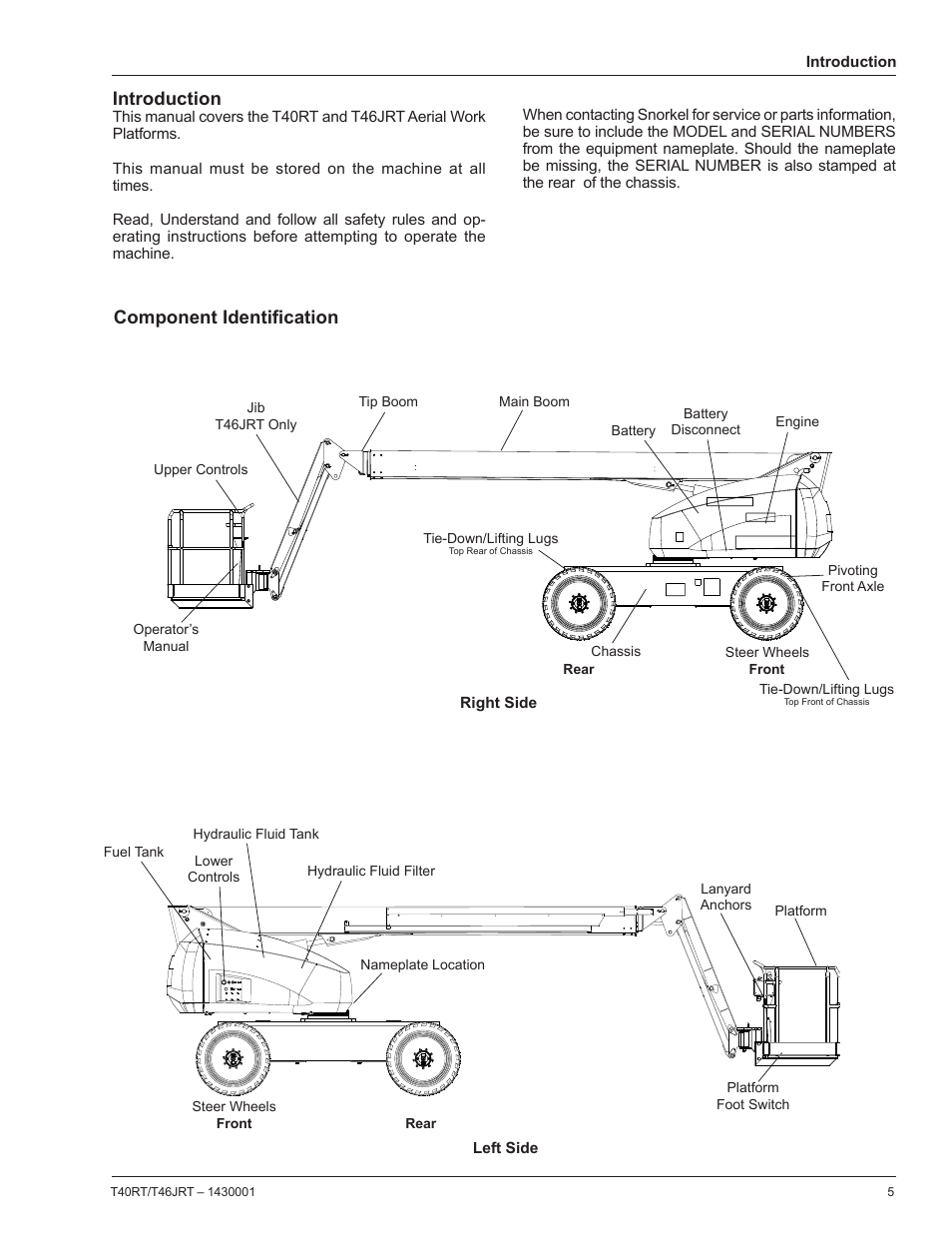 Introduction, Component identification | Snorkel T46JRT User Manual | Page 7 / 30