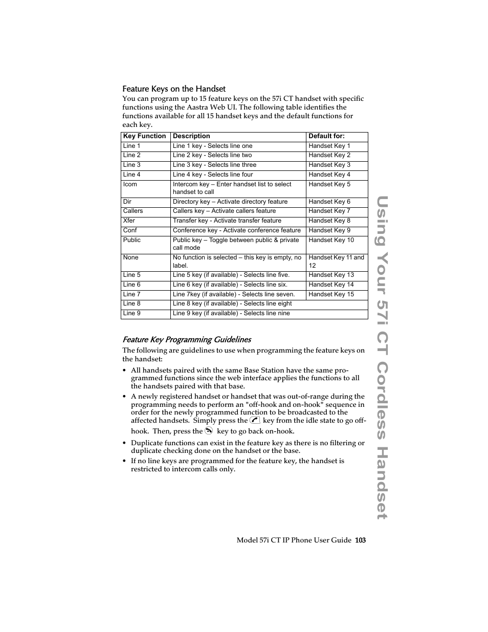 Feature keys on the handset, Feature key programming guidelines, Using your 57i ct cordless handset | Aastra Telecom 57i CT IP Phone User Manual | Page 111 / 166