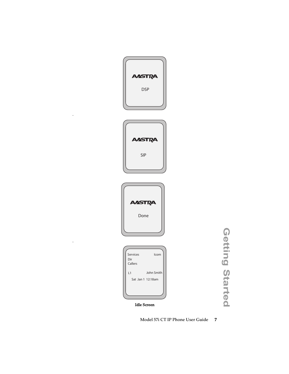 Getting started | Aastra Telecom 57i CT IP Phone User Manual | Page 15 / 166