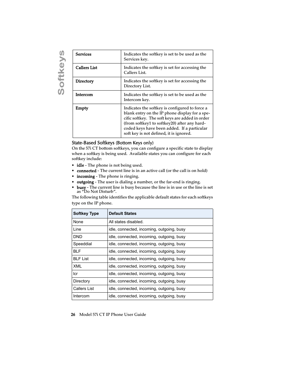 State-based softkeys (bottom keys only), Softkeys | Aastra Telecom 57i CT IP Phone User Manual | Page 34 / 166