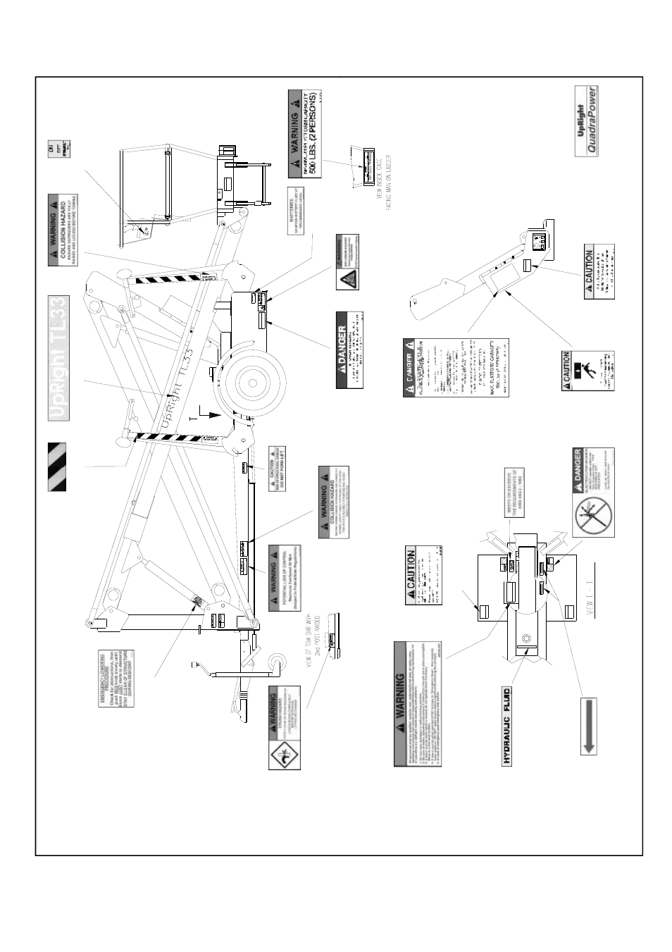 Figure 8: decal identification | Snorkel TL33-sn1001-1946 User Manual | Page 12 / 16