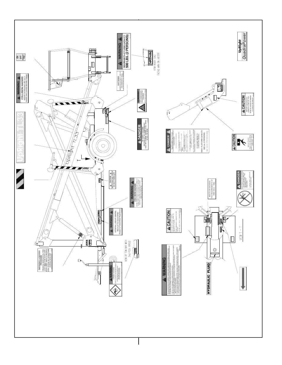 Figure 8: decal identification | Snorkel TL33-sn1947+ User Manual | Page 12 / 16