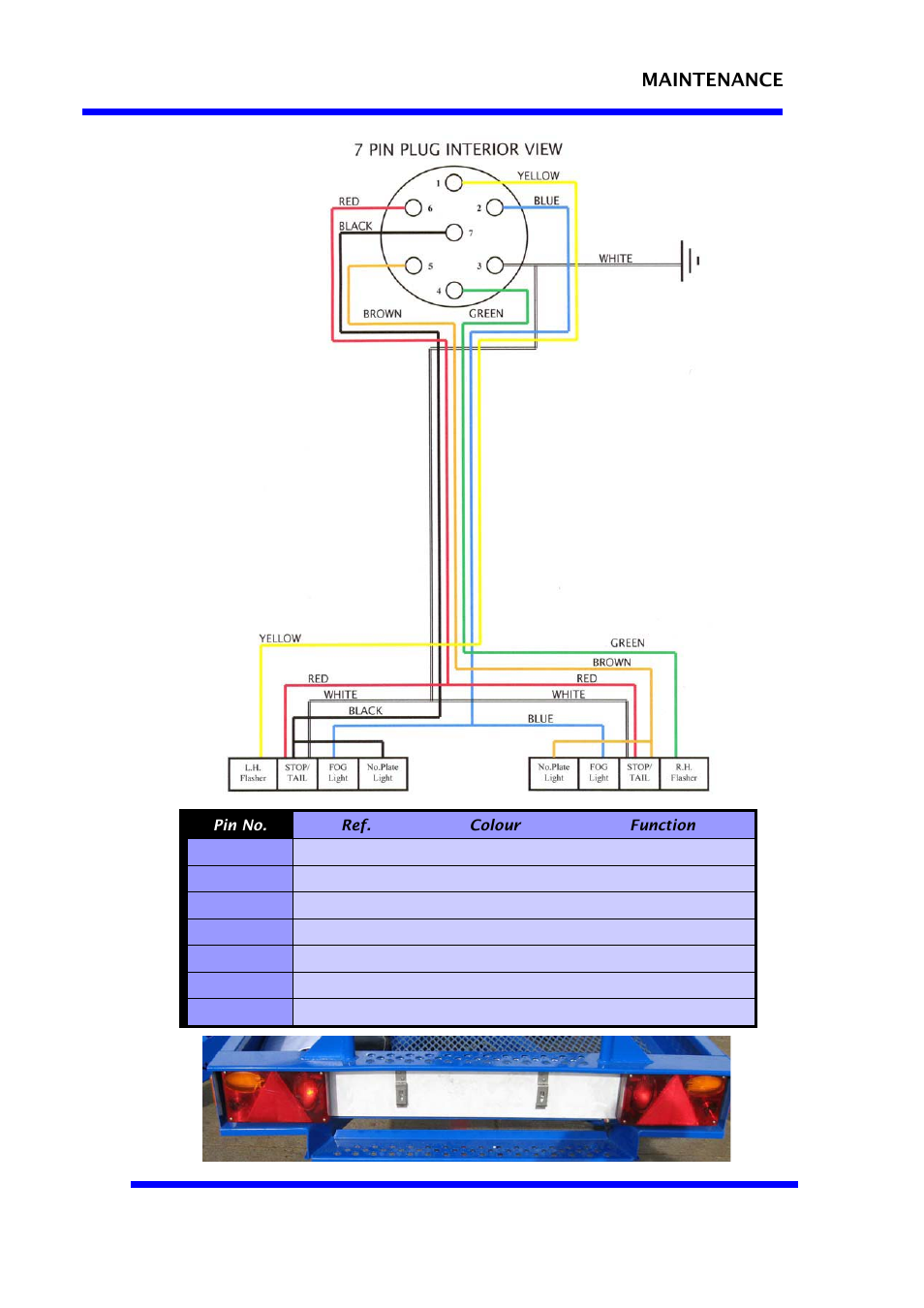 Maintenance | Snorkel TL34-sn00001+ User Manual | Page 32 / 34