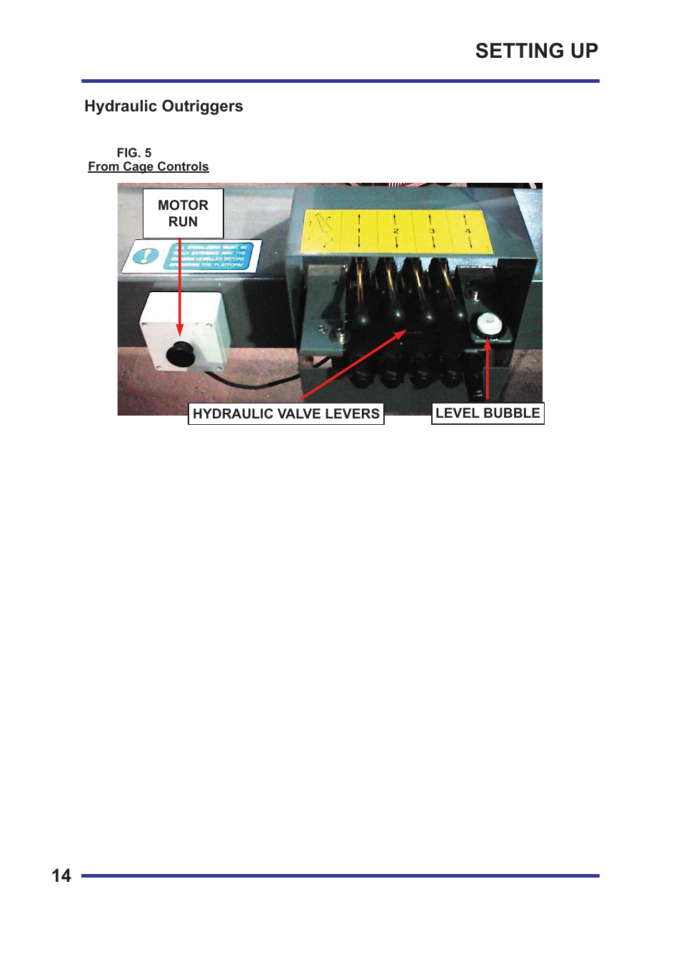 Setting up | Snorkel TL34-01-sn000123+ User Manual | Page 20 / 34