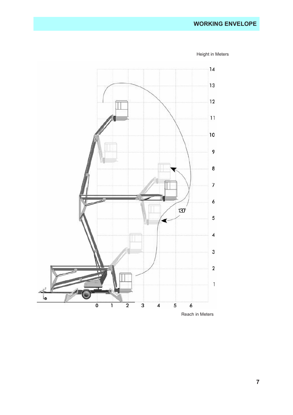 Snorkel TL37-sn7000+V-1 User Manual | Page 11 / 38