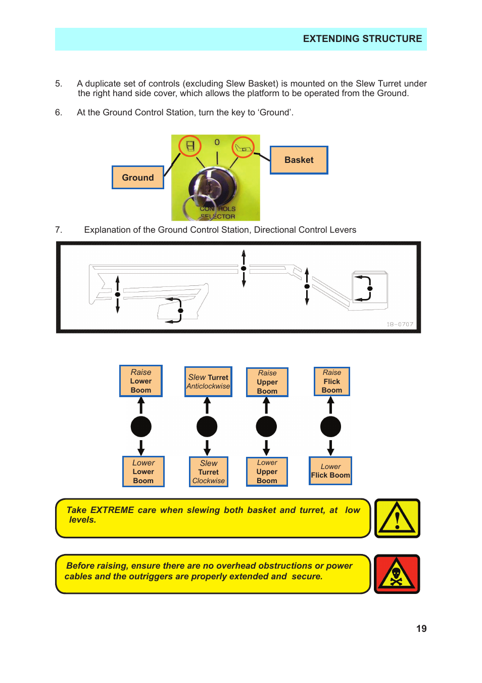19 extending structure | Snorkel TL37-sn7000+V-1 User Manual | Page 23 / 38
