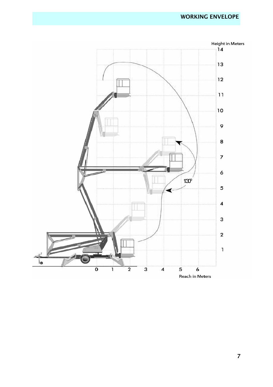 Snorkel TL37-sn7000+V-2 User Manual | Page 11 / 174