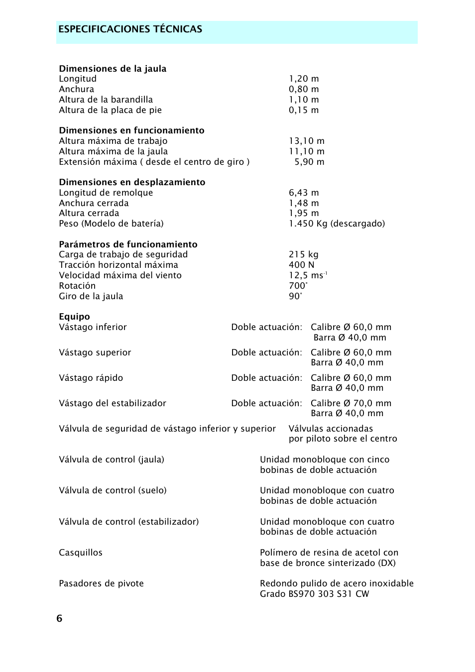 Snorkel TL37-sn7000+V-2 User Manual | Page 112 / 174