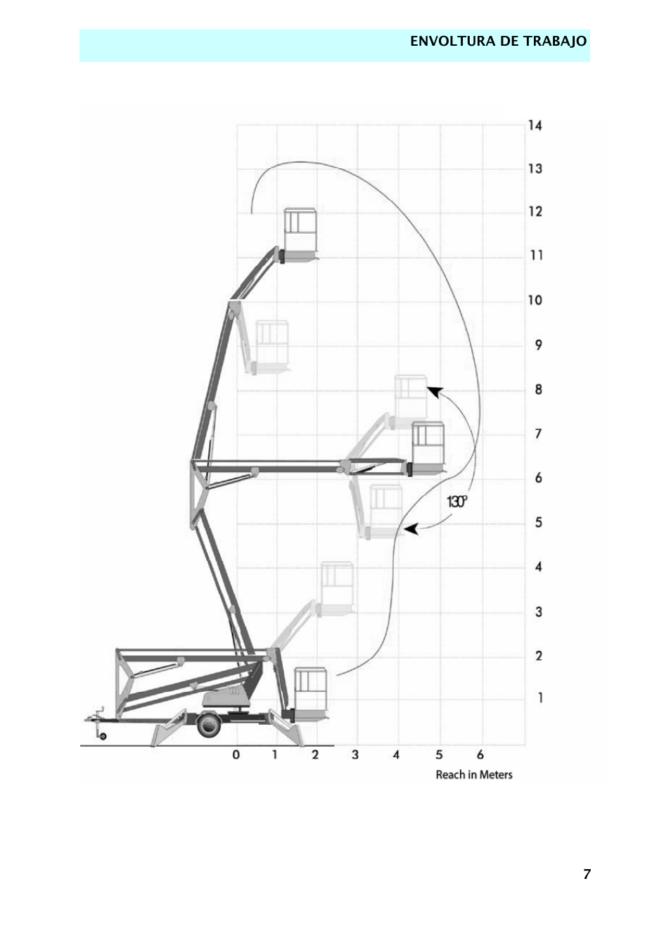 Snorkel TL37-sn7000+V-2 User Manual | Page 113 / 174