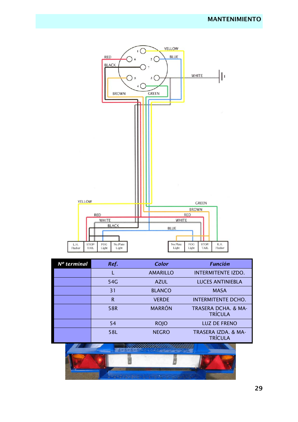 Snorkel TL37-sn7000+V-2 User Manual | Page 135 / 174