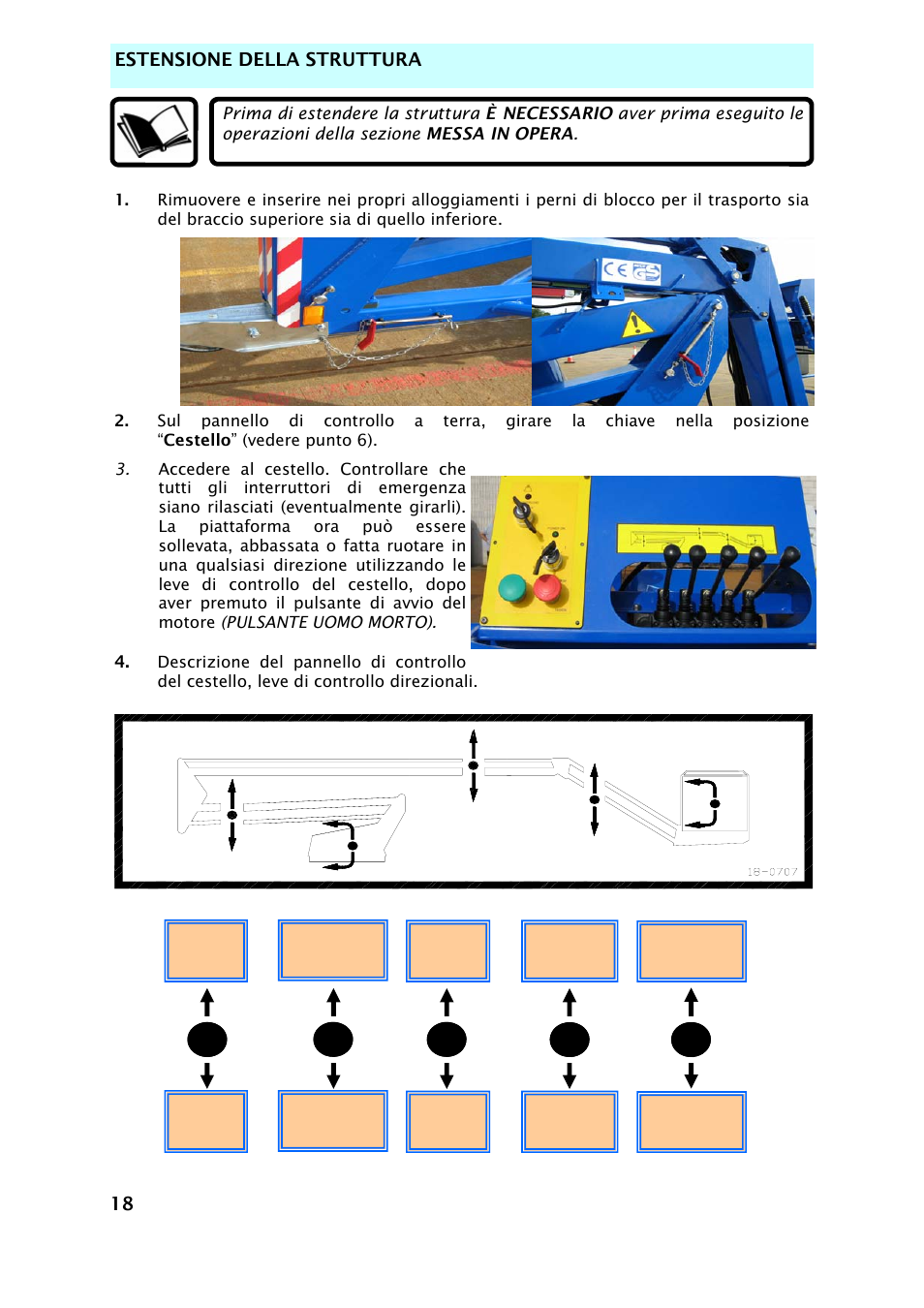 Estensione della struttura | Snorkel TL37-sn7000+V-2 User Manual | Page 158 / 174
