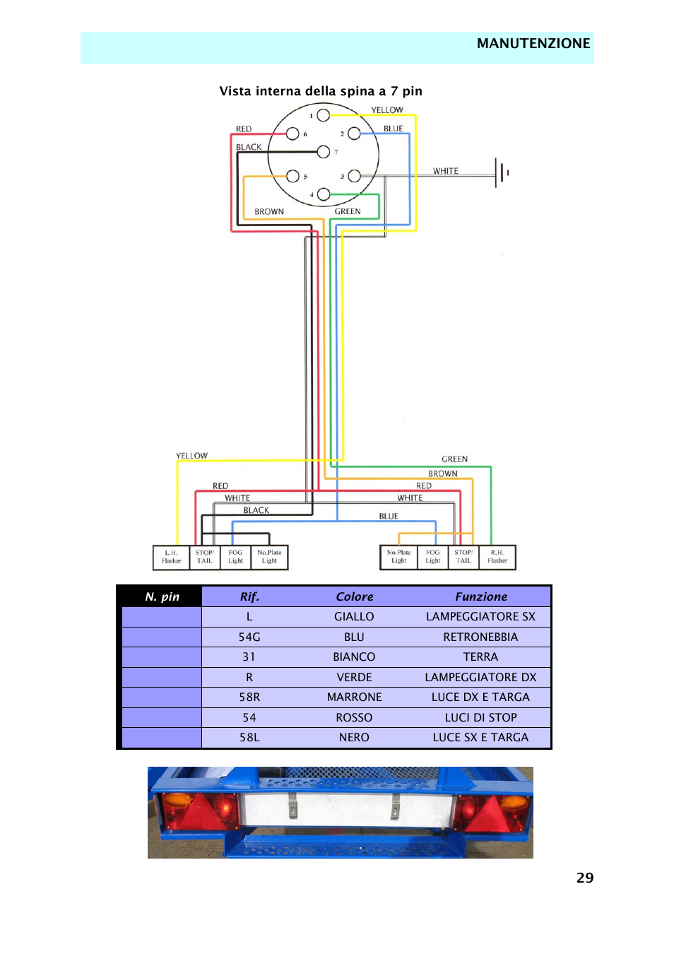 Snorkel TL37-sn7000+V-2 User Manual | Page 169 / 174