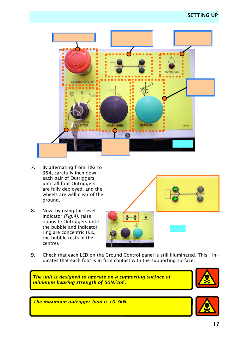 Snorkel TL37-sn7000+V-2 User Manual | Page 21 / 174
