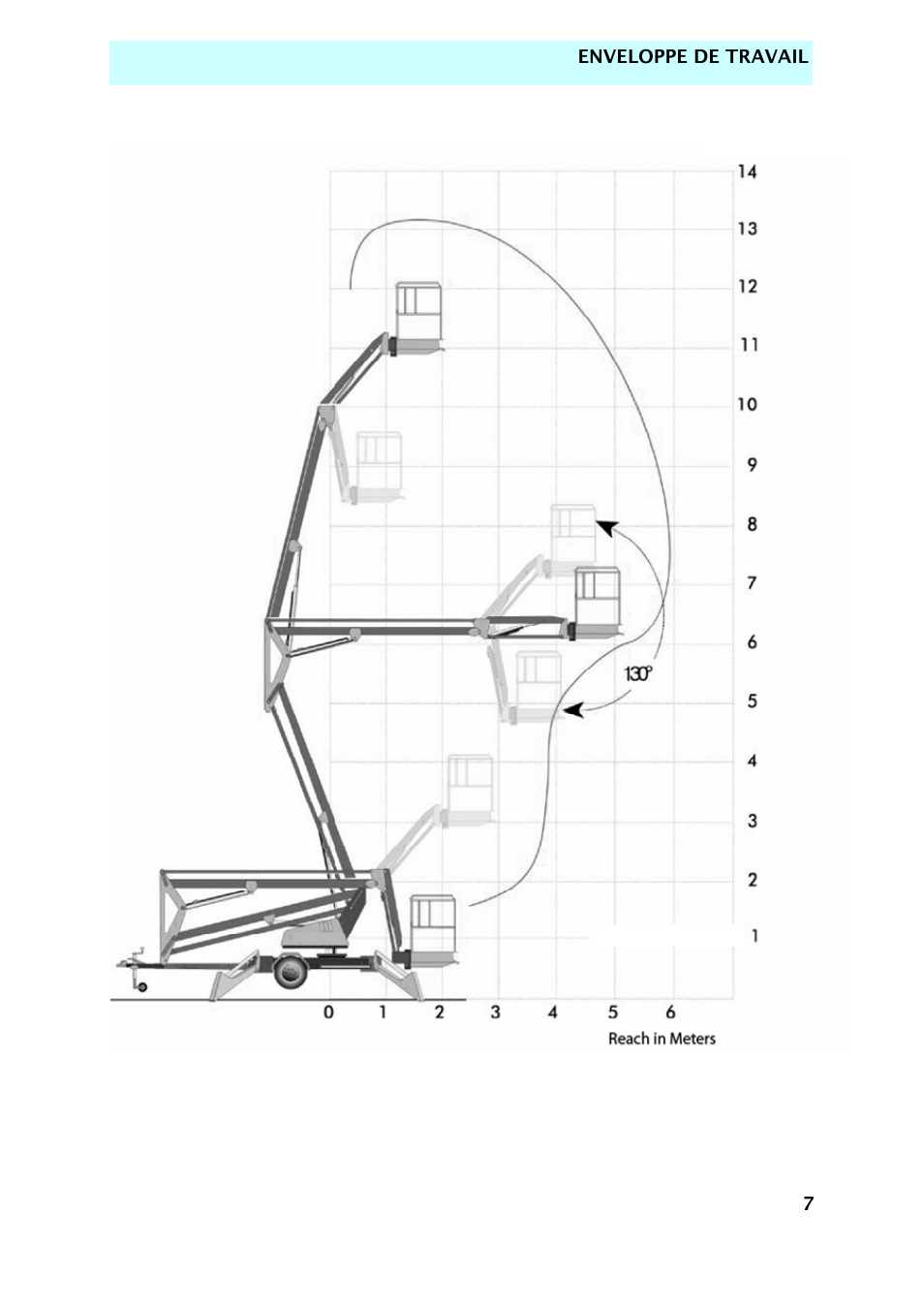 Snorkel TL37-sn7000+V-2 User Manual | Page 79 / 174